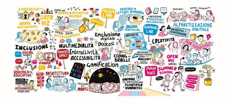 image of Una nuova biblioteca in città!